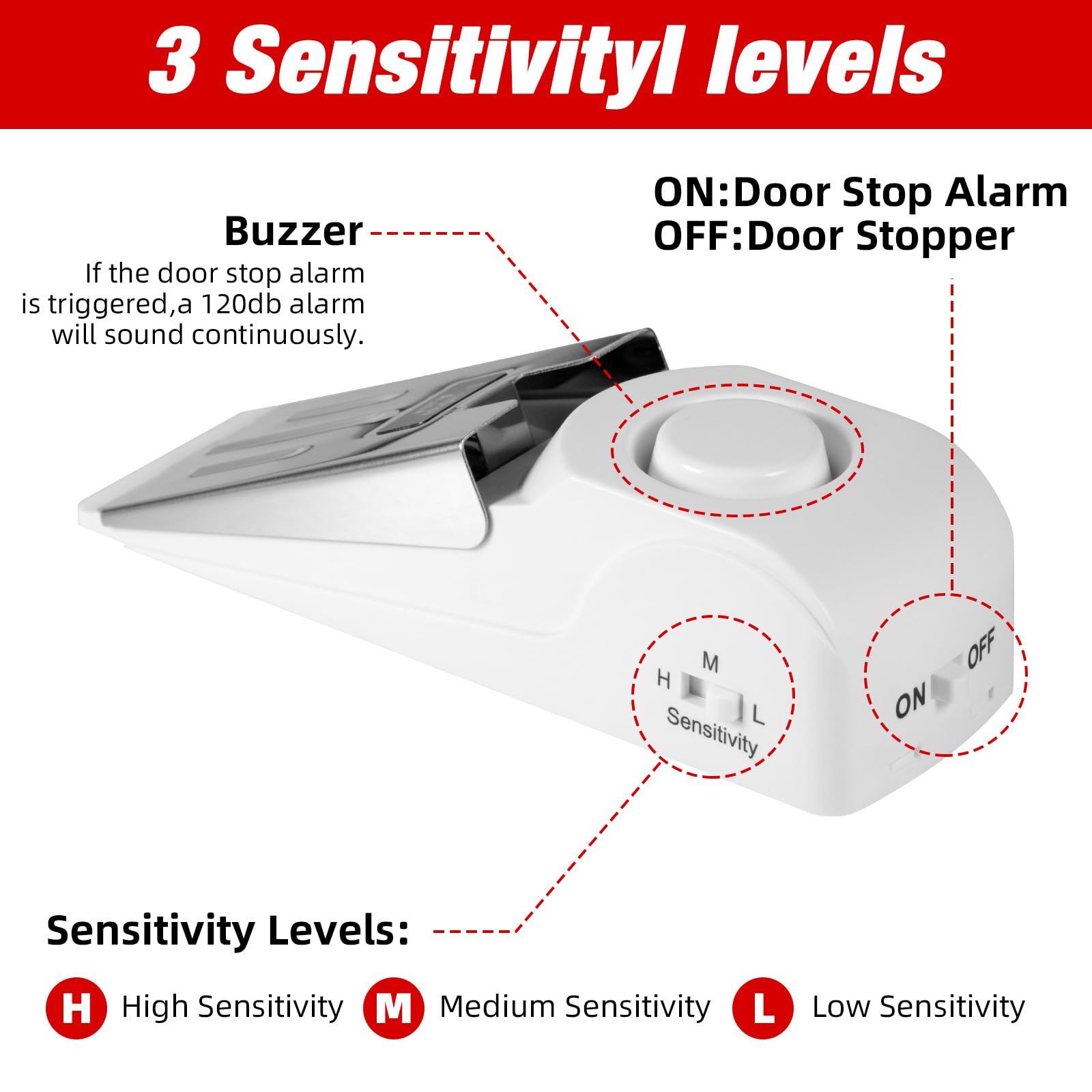 Portable Door Stop Alarm Trave - Door Stop Alarm incelemesi ve fiyatı