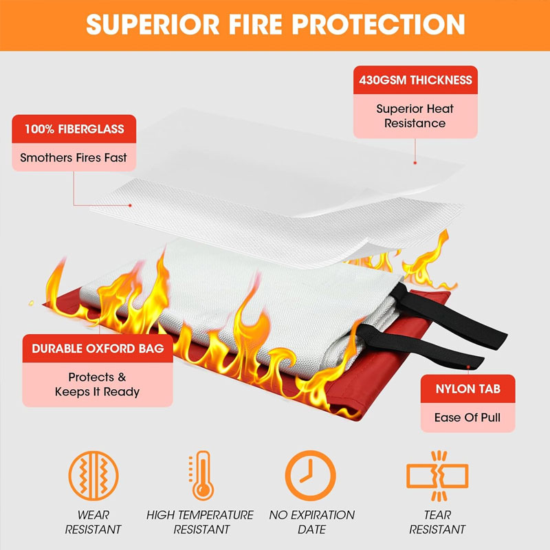 Emergency Fire Blanket Home Ca - Fire Blanket Kitchen incelemesi ve fiyatı