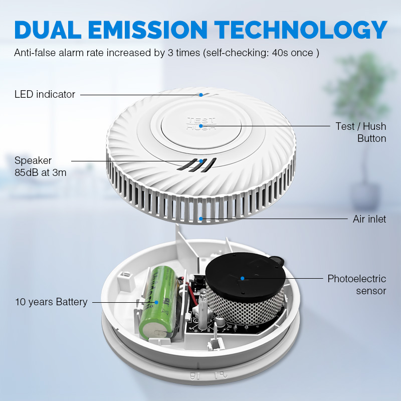 10 Years Battery Powered Hotel - Smoke Detector Interconnected incelemesi ve fiyatı