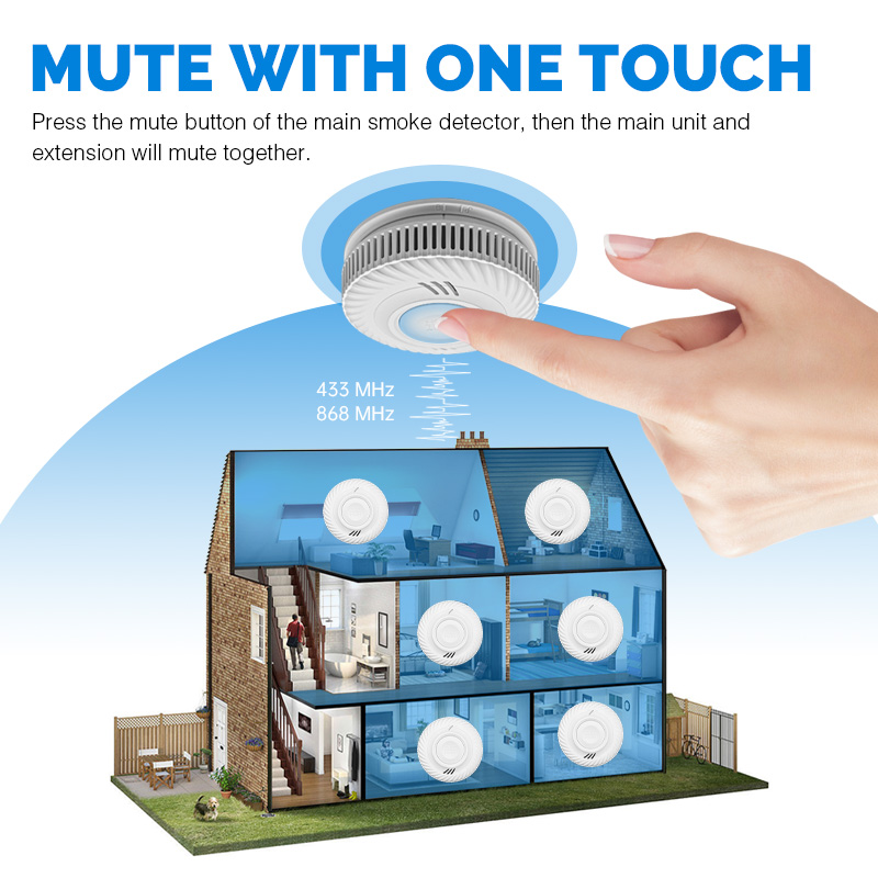 10 Years Battery Powered Hotel - Smoke Detector Interconnected incelemesi ve fiyatı