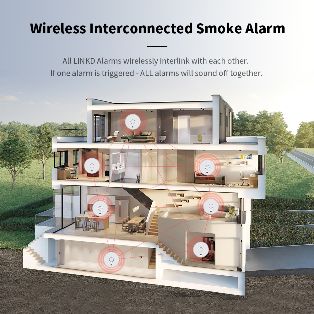 Wireless Interlinked Smoke Ala - Smoke Detector Interconnected incelemesi ve fiyatı