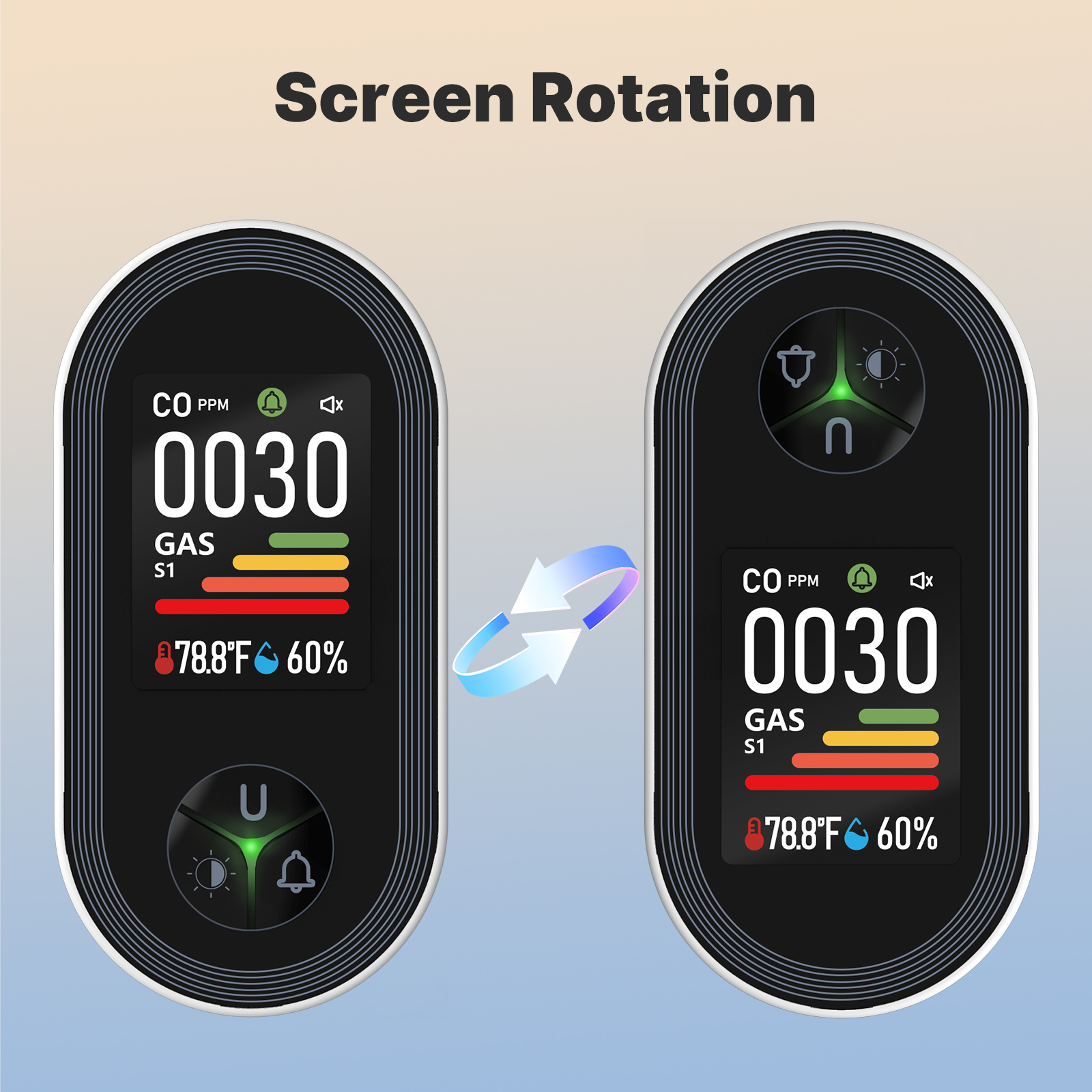 MOES 4-in-1 Plug-in Gas Detect - Co Detector Plug incelemesi ve fiyatı