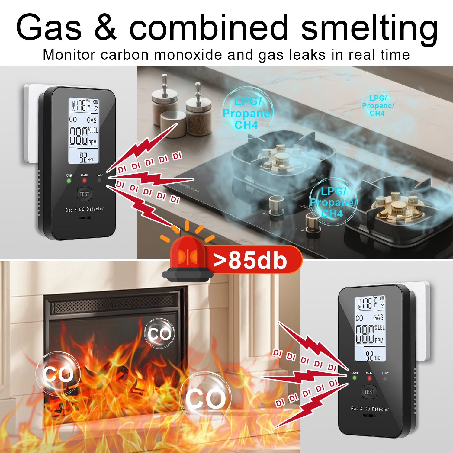 Natural Gas & Carbon Monoxide  - Co Detector Plug incelemesi ve fiyatı