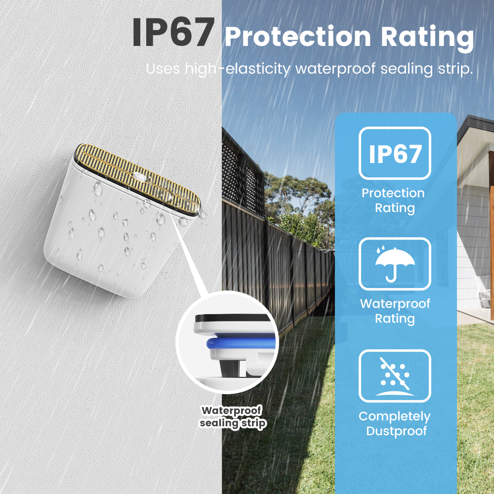 Tuya Zigbee Rainwater & Water  - Water Alarm Sensor incelemesi ve fiyatı