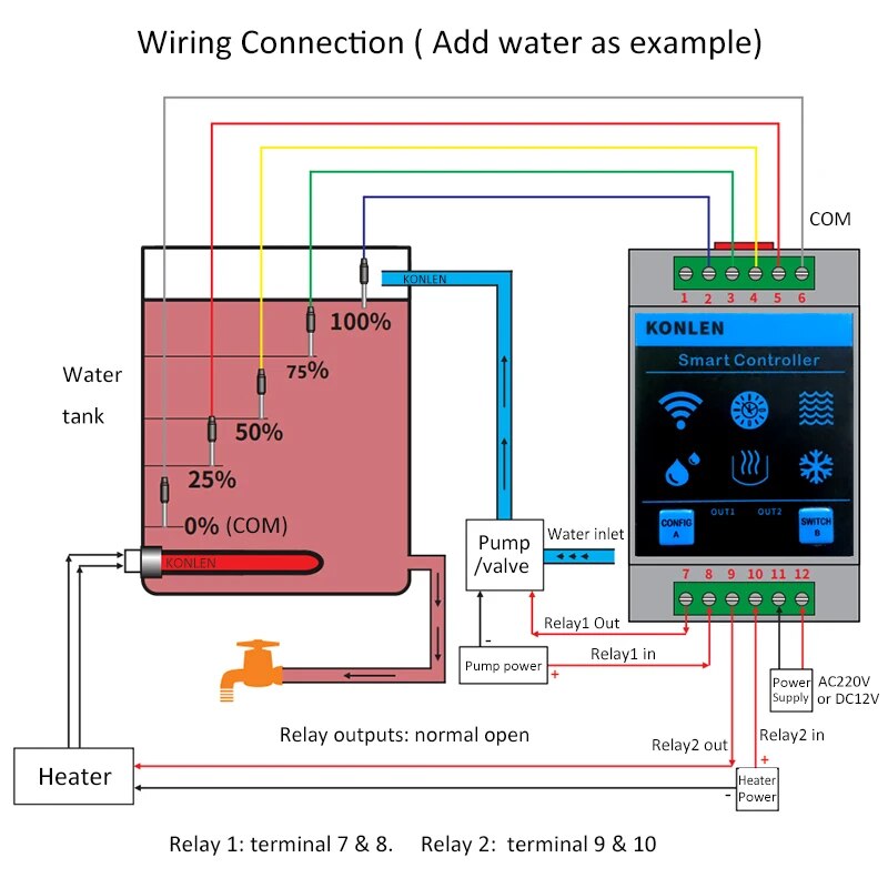 KONLEN Tuya Water Level Sensor - Water Alarm Sensor incelemesi ve fiyatı