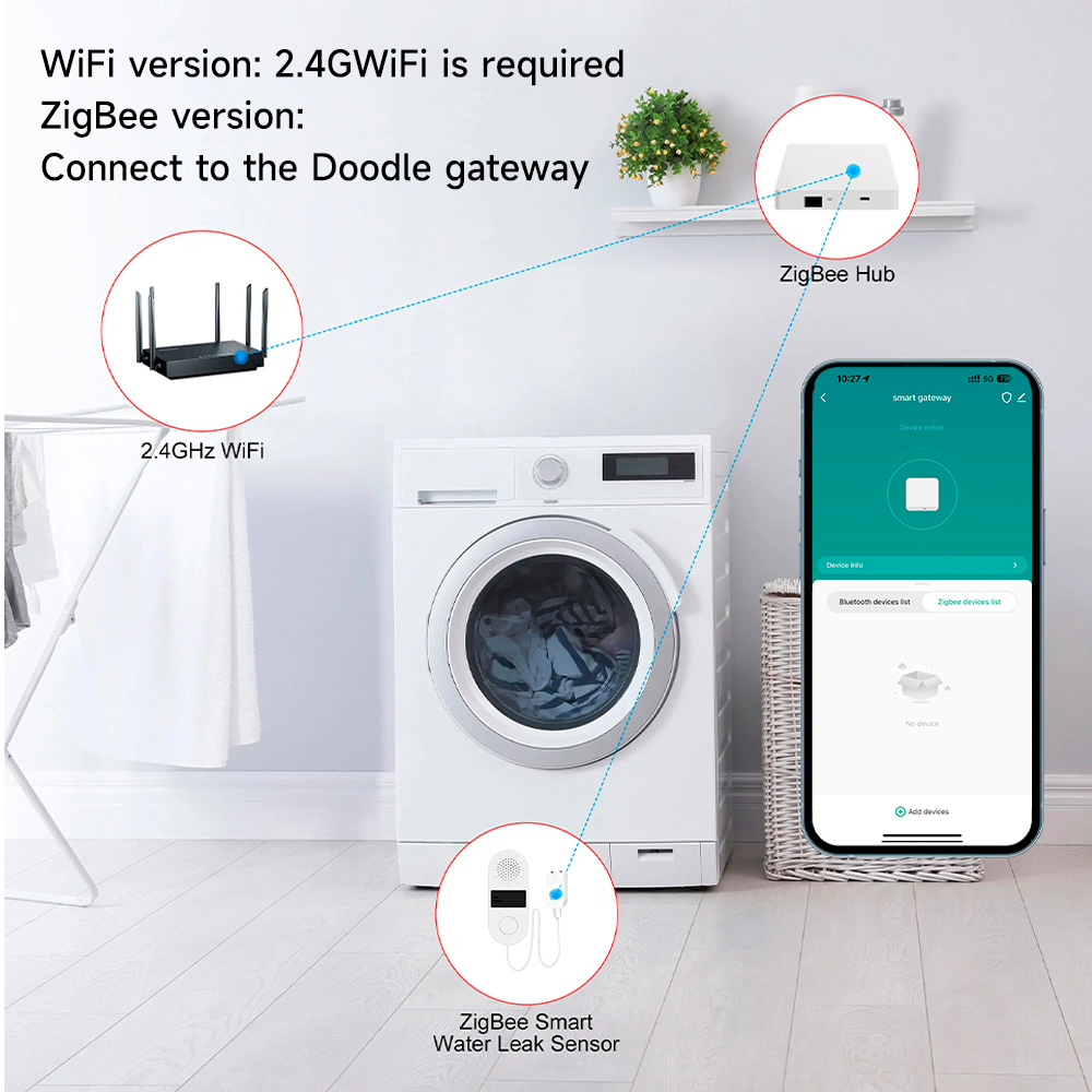 Tuya Wifi Water Leak Detector  - Water Alarm Sensor incelemesi ve fiyatı