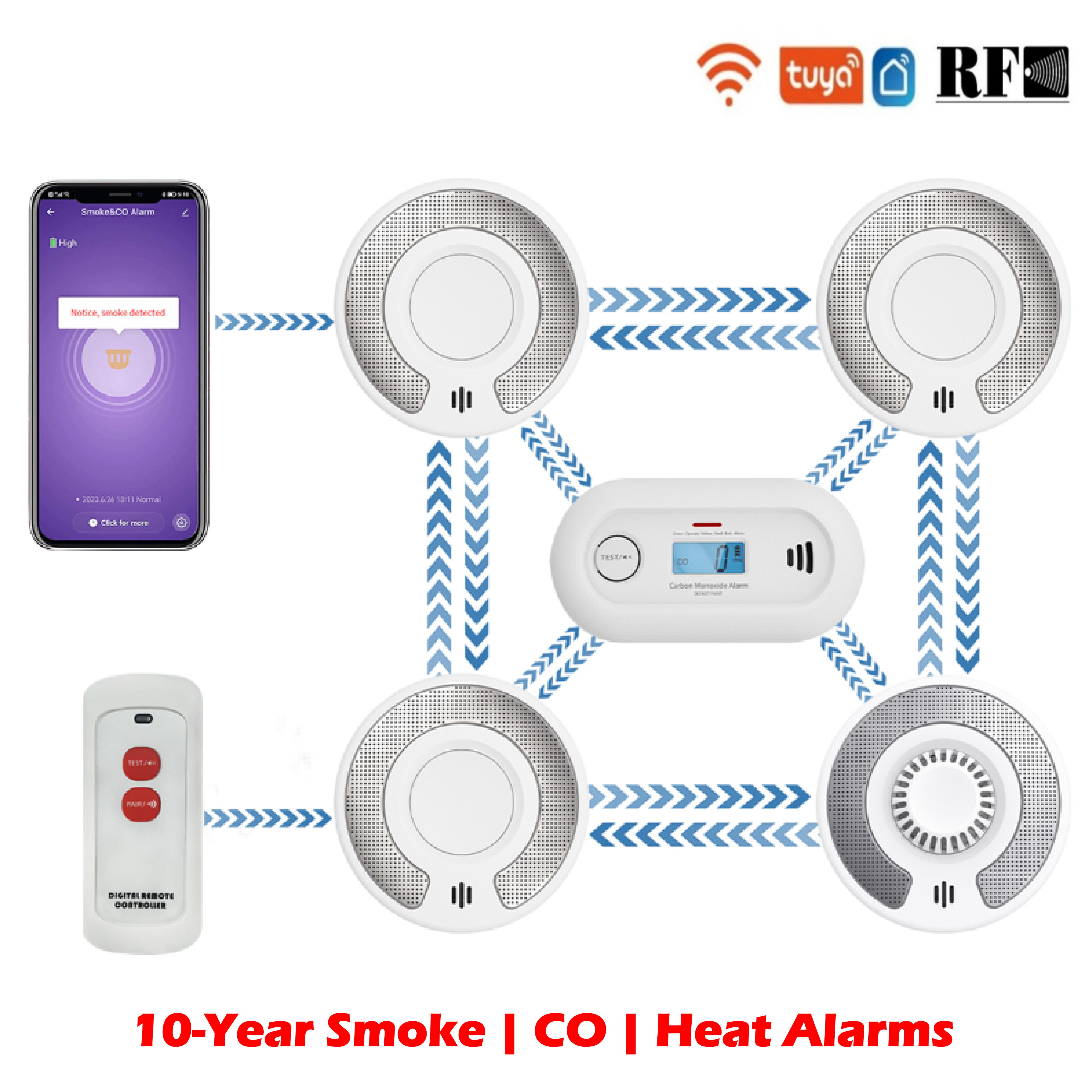 Wireless Interlinked Tuya Smok - Smoke Detector Interconnected incelemesi ve fiyatı
