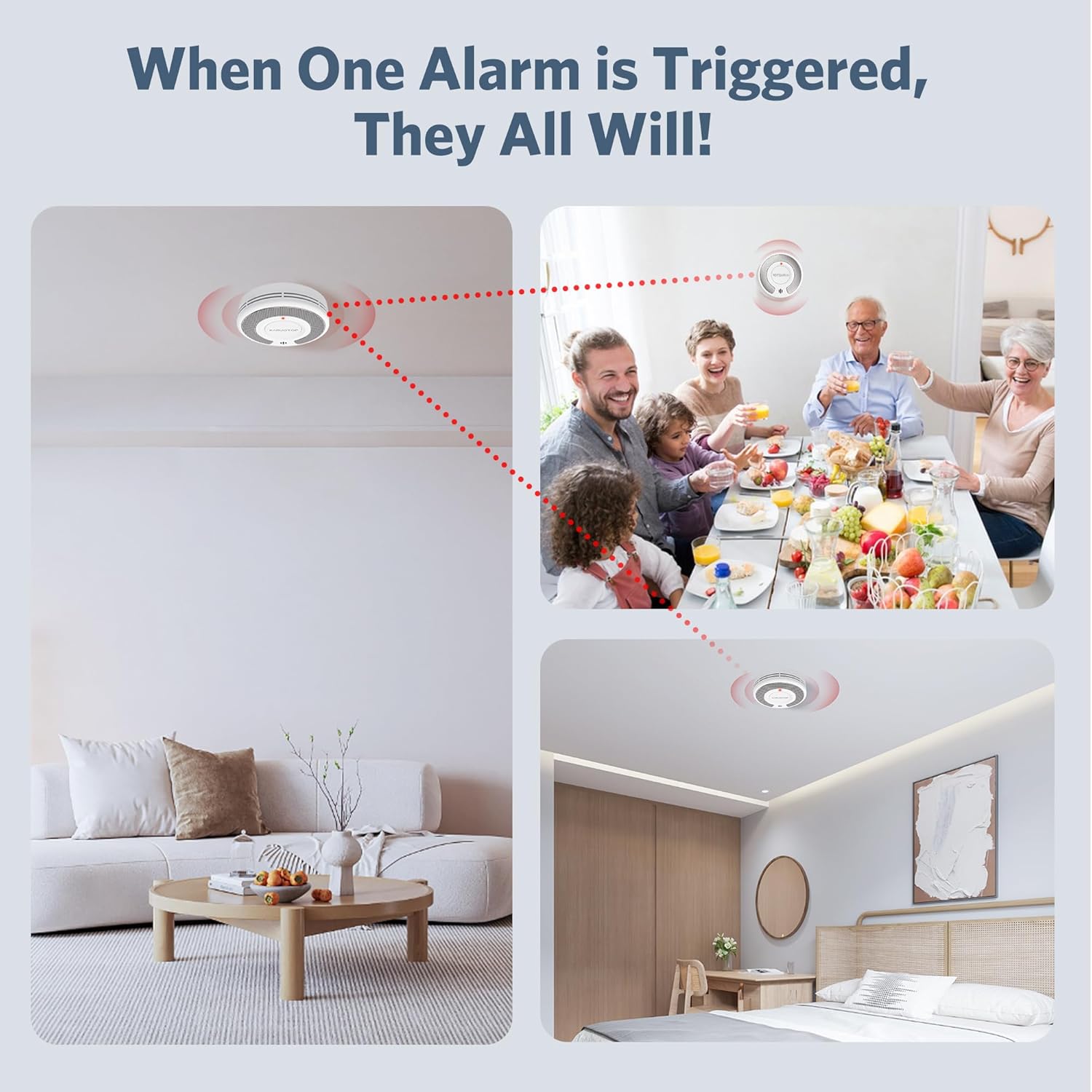 Wireless Interlinked Tuya Smok - Smoke Detector Interconnected incelemesi ve fiyatı