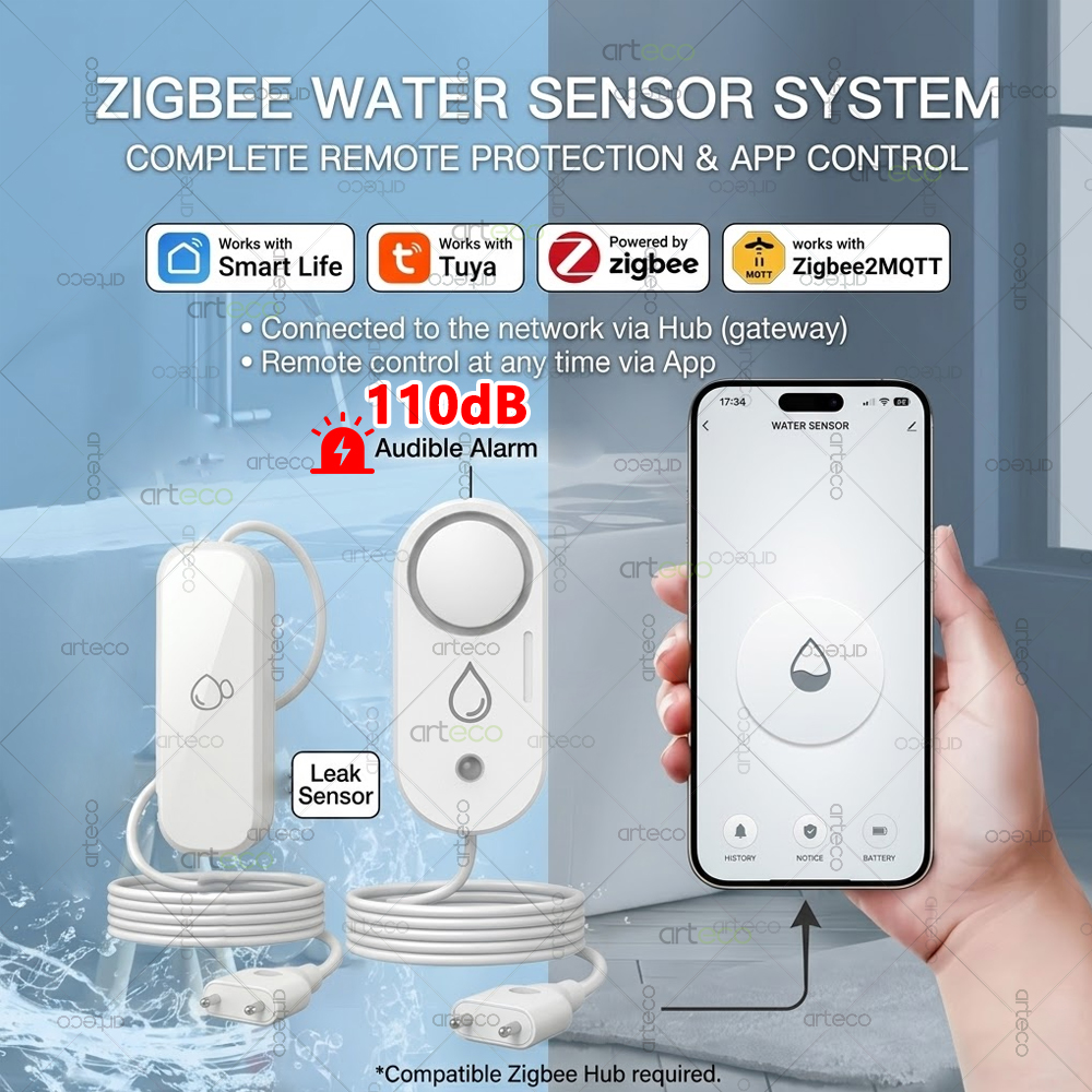 Zigbee Water Leakage Sensor Fl - Water Alarm Sensor incelemesi ve fiyatı