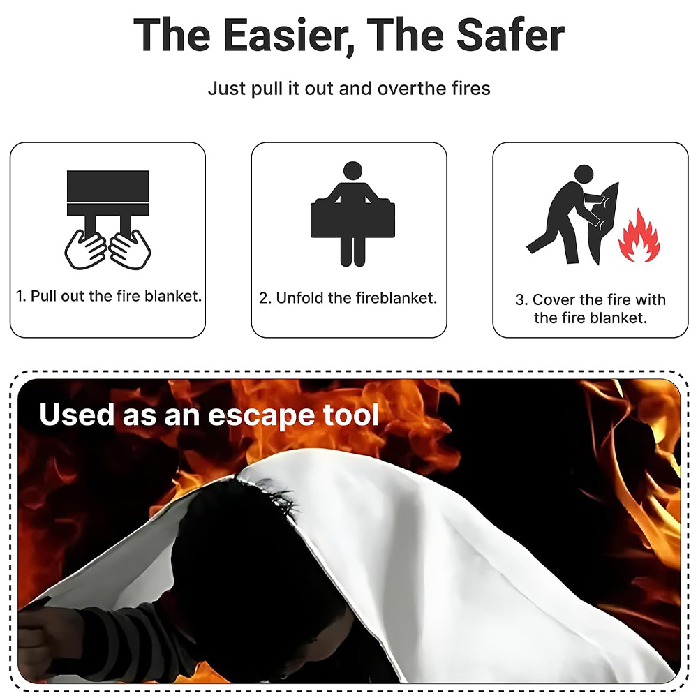 Fire Blanket 1/1.2/2M Easy & Q - Fire Blanket Kitchen incelemesi ve fiyatı