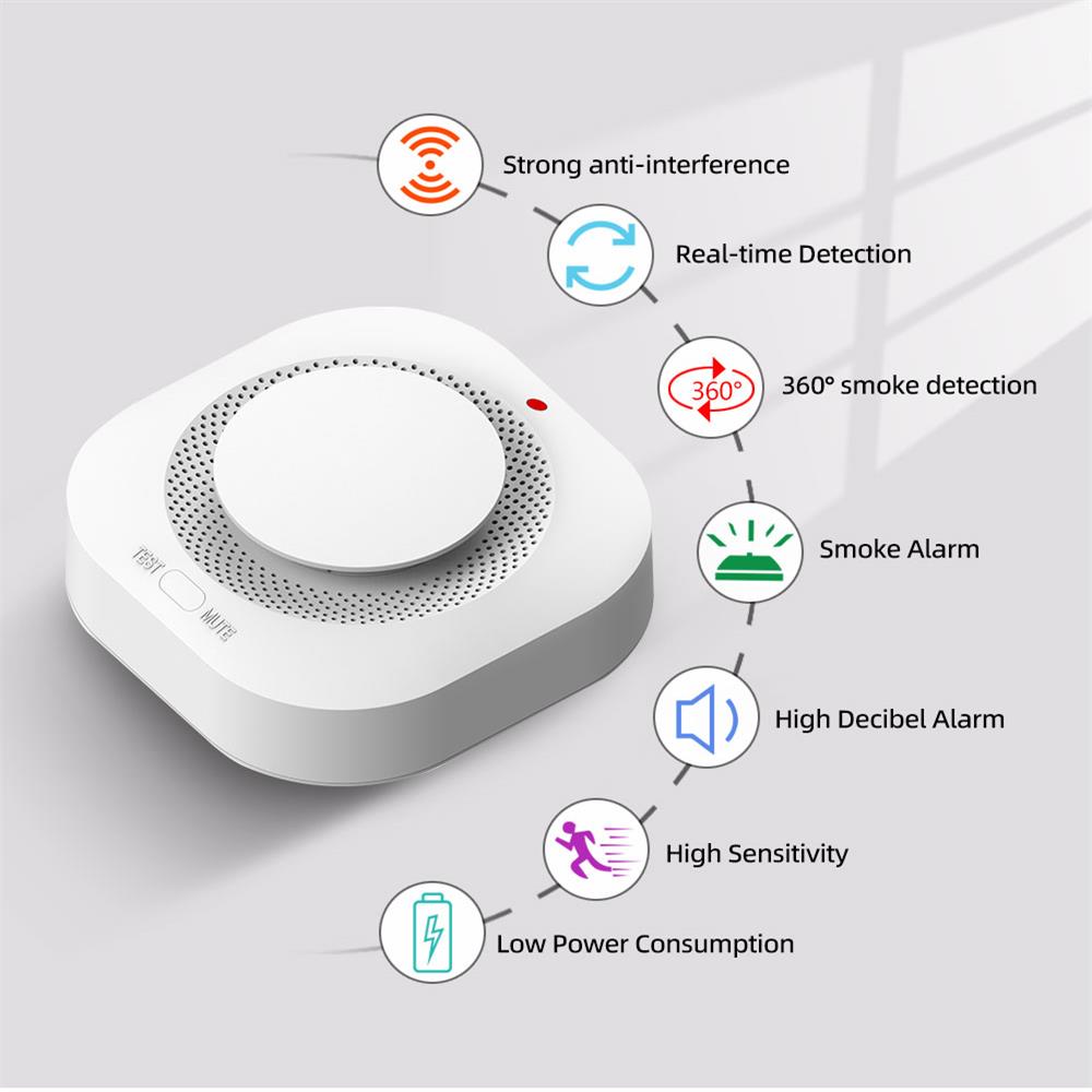 433MHz Wireless Smoke Detector - Smoke Detector Interconnected incelemesi ve fiyatı