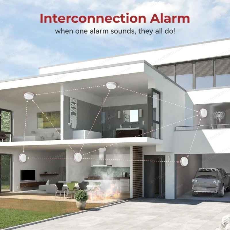 High quality-8pack,Hardwired I - Smoke Detector Interconnected incelemesi ve fiyatı