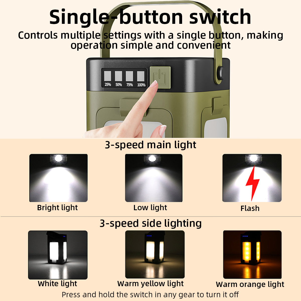 Portable Four-Leaf Clover Camp - Power Outage Light incelemesi ve fiyatı