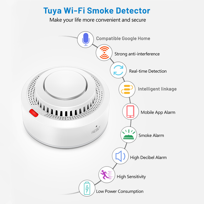 6Pack Tuya WiFi Smart Smoke Se - Smoke Detector Interconnected incelemesi ve fiyatı