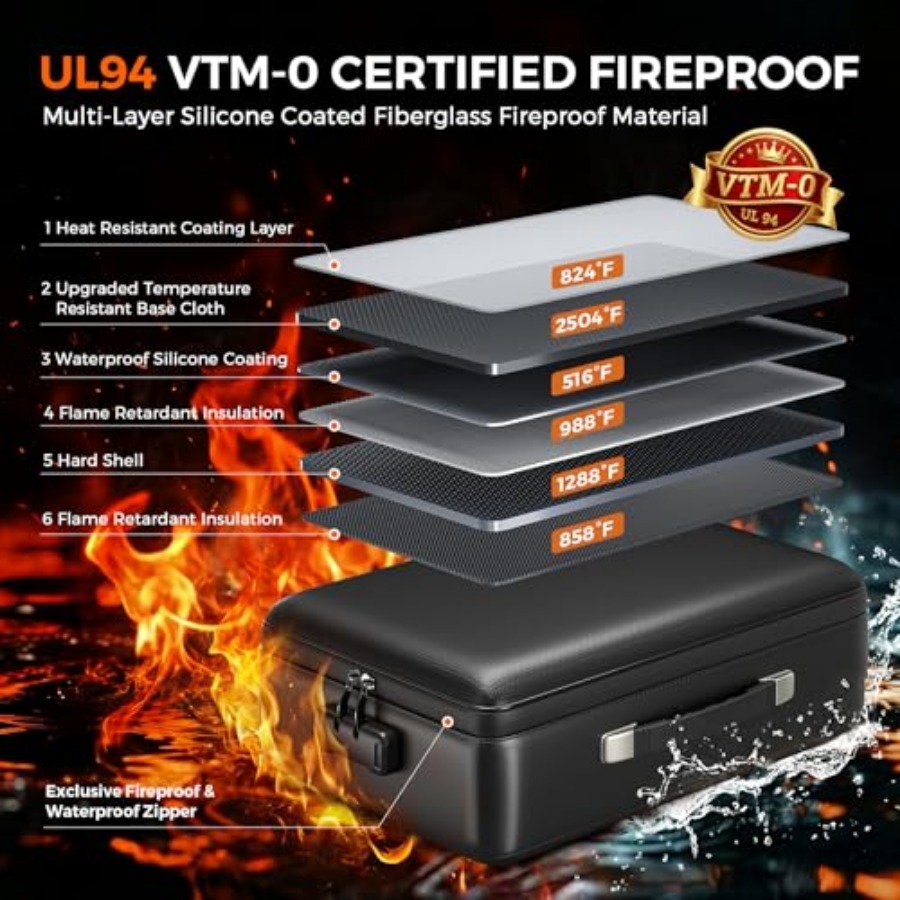 Grothery 5200°F Fireproof Docu - Fire Safe Document incelemesi ve fiyatı